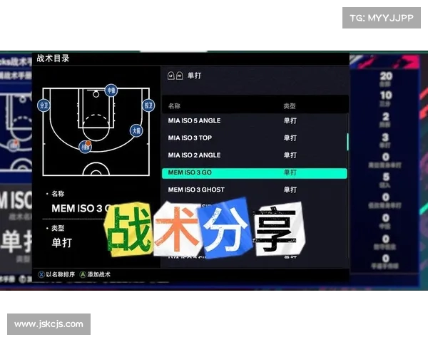 深度解析NBA各队打法特点与战术风格差异如何影响赛季表现与球队竞争力