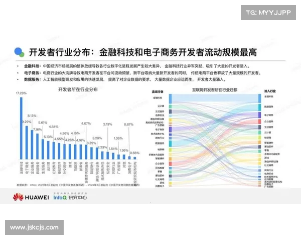 转播版权的价值与未来发展趋势分析：市场、技术与法律的多重视角