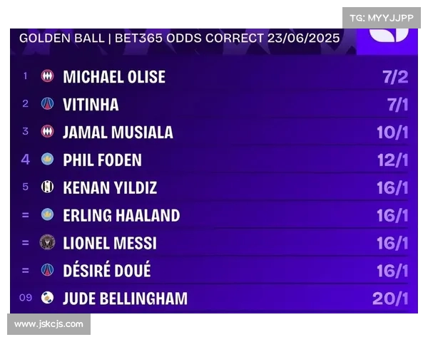 转会风波引发争议多方博弈 球员未来何去何从成焦点 转会风波引发争议多方博弈 球员未来何去何从成焦点